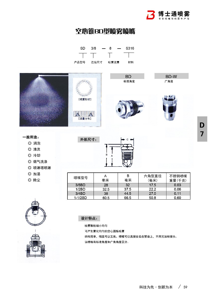 空心錐噴嘴