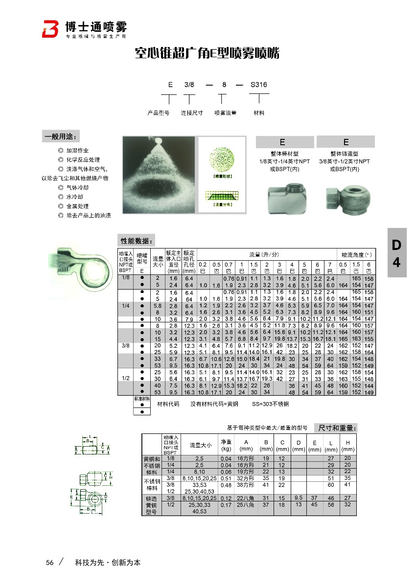 外絲空心錐轉角噴嘴