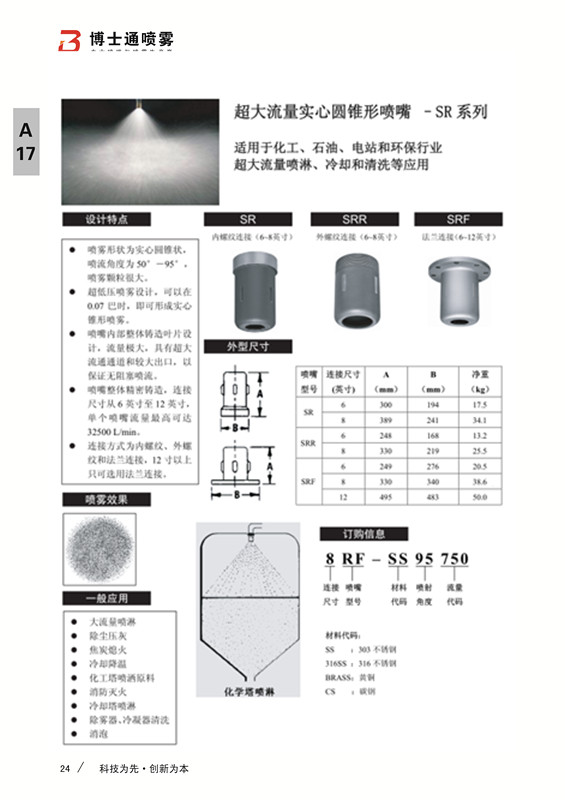 超大流量實心錐形噴嘴