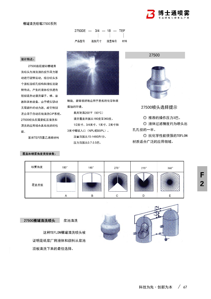 槽罐旋轉清洗噴嘴